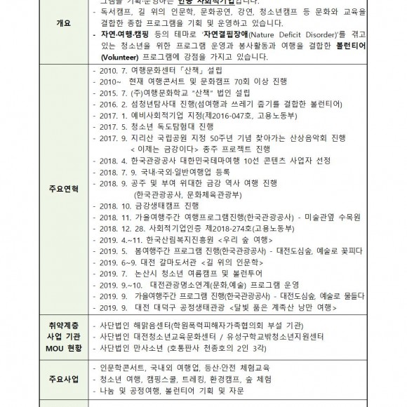 군산, 무장애 여행(7인)